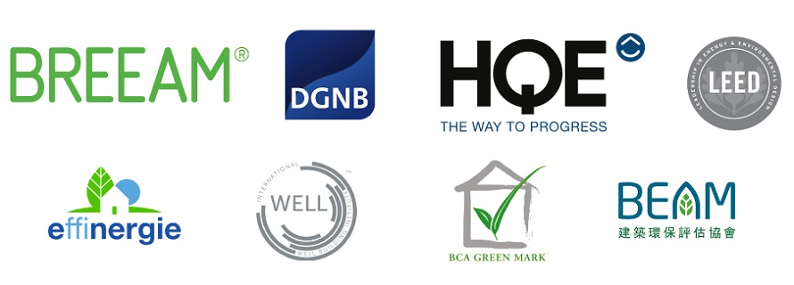 Environmental building labels